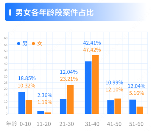 2020年中国十大保险公司排名，从理赔数据+偿付能力分析！插图4