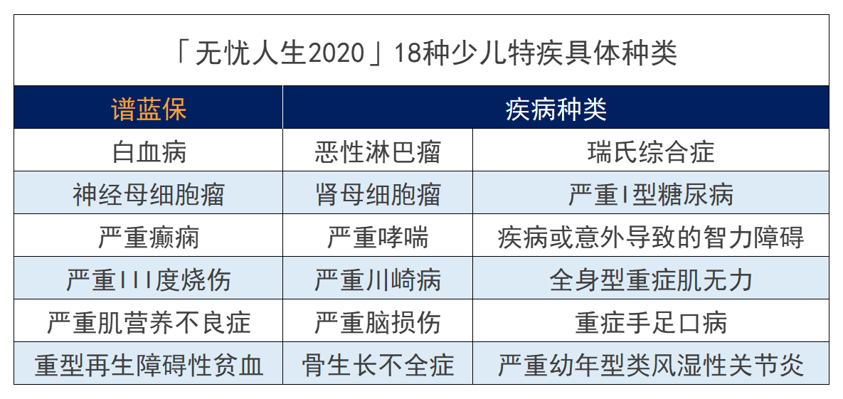 横琴无忧人生2020的缺点是什么？值不值得买？插图6