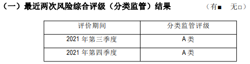 国华人寿怎么样？靠谱吗？插图3