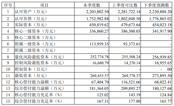 华安保险公司怎么样？可靠吗？插图2