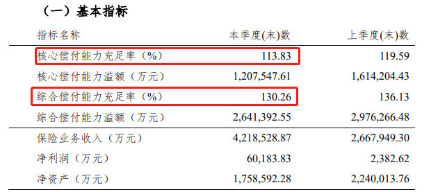 华夏人寿公司全国排名第几？插图2