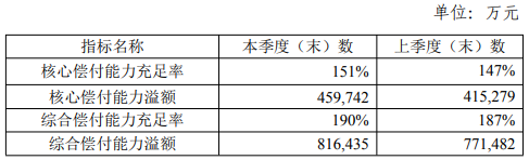 好医保的医疗险如何？中国人保是可靠的保险公司吗？插图2