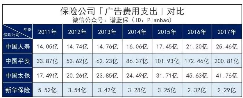 孩子的重疾险怎么买？跟着这几点做就ok了~插图20