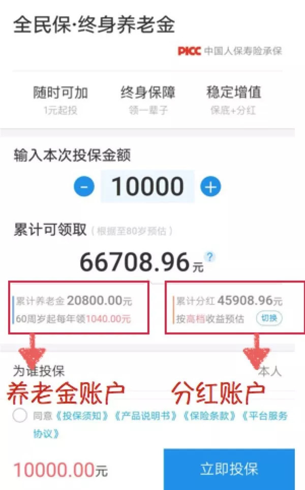 中国人保的全民保·终身养老金靠谱吗？插图2