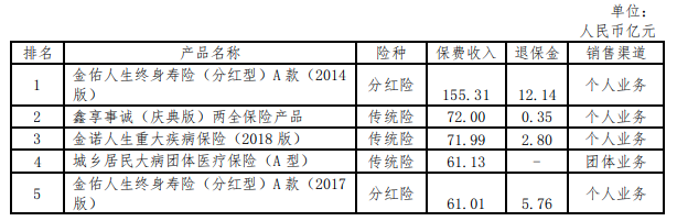 太平洋保险怎么样？可靠吗？插图12