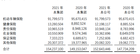 太平洋保险怎么样？可靠吗？插图14