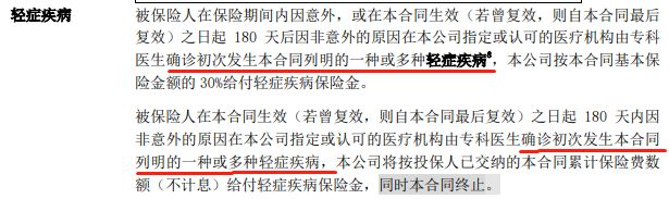 带病投保也无所谓，反正熬过2年，保险公司就必须赔钱？插图16