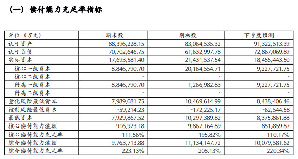 中国太平保险可靠吗？保险公司怎么判断好不好？插图10