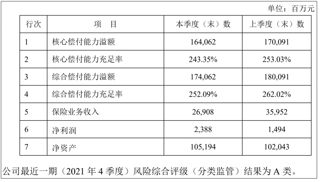 新华保险好吗？靠不靠谱？它家什么产品值得买？插图2