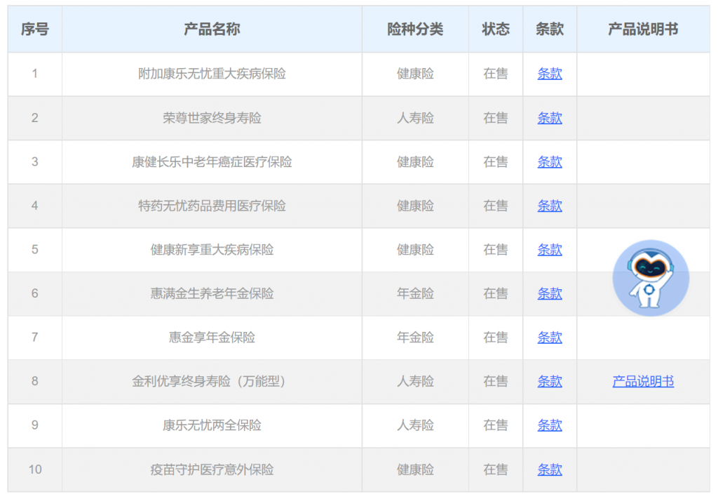 新华保险好吗？靠不靠谱？它家什么产品值得买？插图4