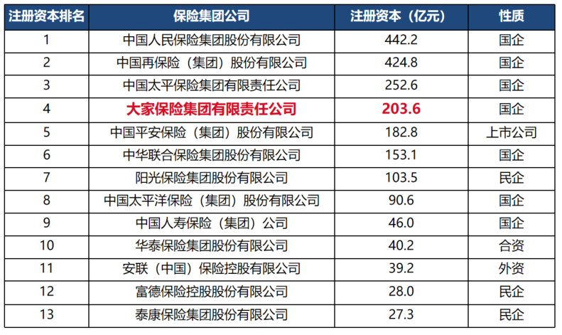 养老金+养老服务，这款年金险一站式解决养老问题！插图2