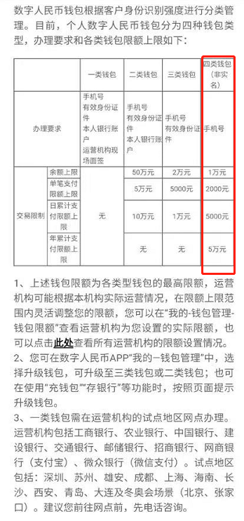 数字人民币试点终于轮到广州，薅了40元羊毛~插图12