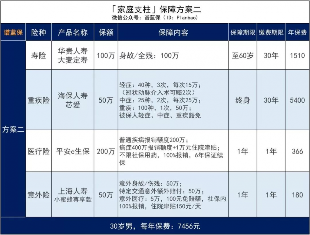 这件事没做好，整个家庭可以瞬间垮掉！插图12