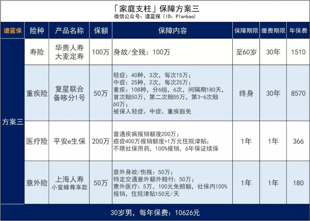 这件事没做好，整个家庭可以瞬间垮掉！插图14