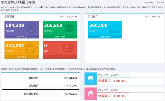 一张保单搞定各种保障？“黑科技”深度评测热销保险产品插图1