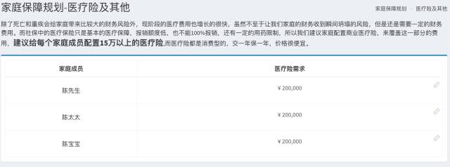 一张保单搞定各种保障？“黑科技”深度评测热销保险产品插图3