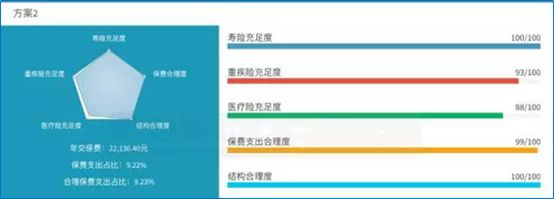 谱蓝大事记：人民日报篇插图18