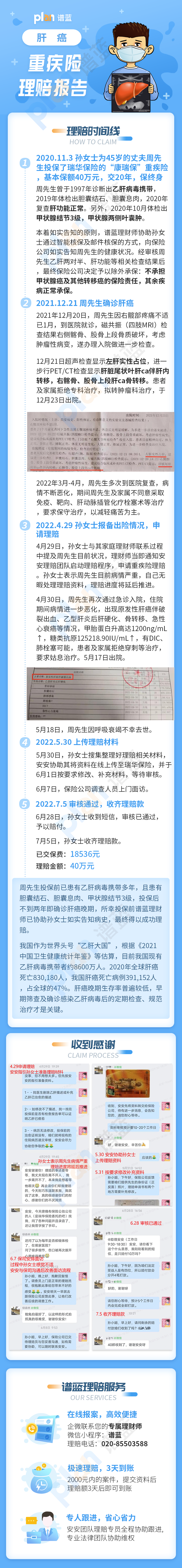 理赔案例Vol.97 | 乙肝病毒携带多年，会发展成肝癌吗？插图