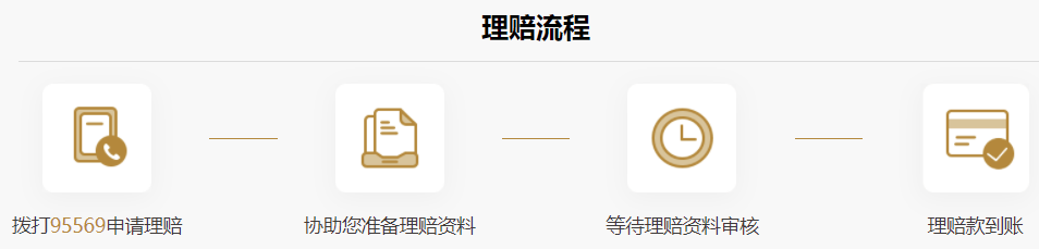 大家人寿客服电话是多少？大家人寿服务指南可以参考下。插图3