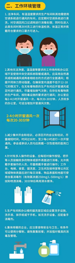 节后返工人潮，如何做好安全防护？插图14