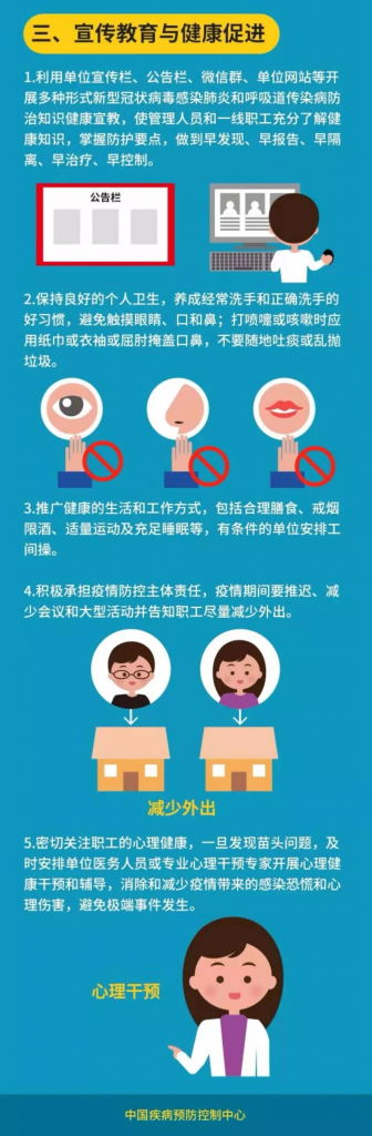 节后返工人潮，如何做好安全防护？插图16