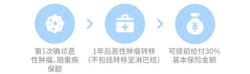 这款“超级玛丽2020Pro”可以守护你！插图10