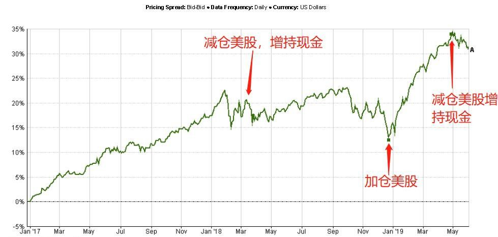 疫情蔓延全球，持久战打响！做了这几点准备的人才能幸存……插图22