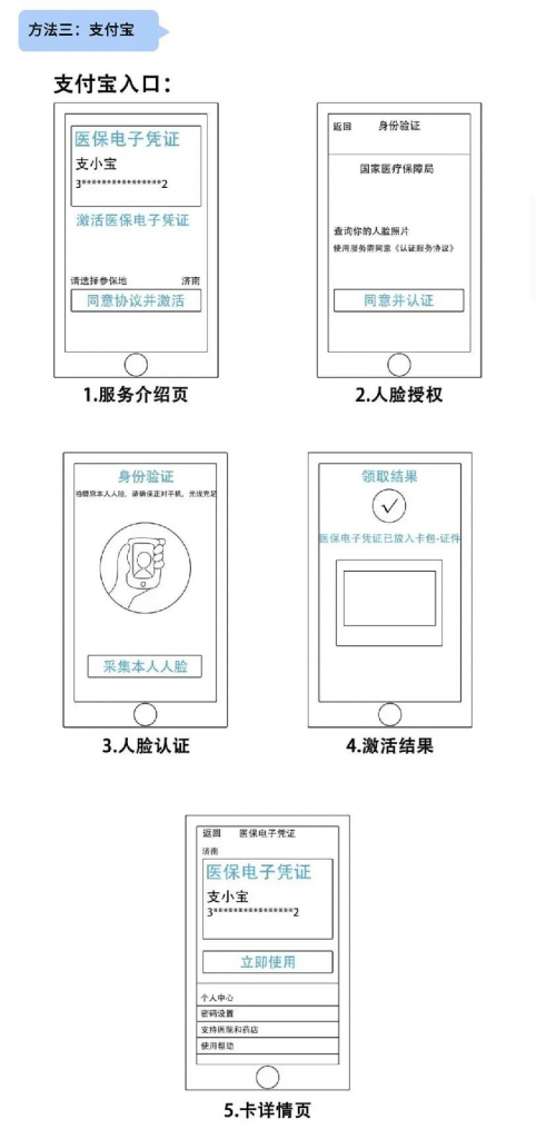 医保电子凭证全面上线,没带社保卡也可以看病买药啦插图6 医保电子凭证全面上线,没带社保卡也可以看病买药啦插图6