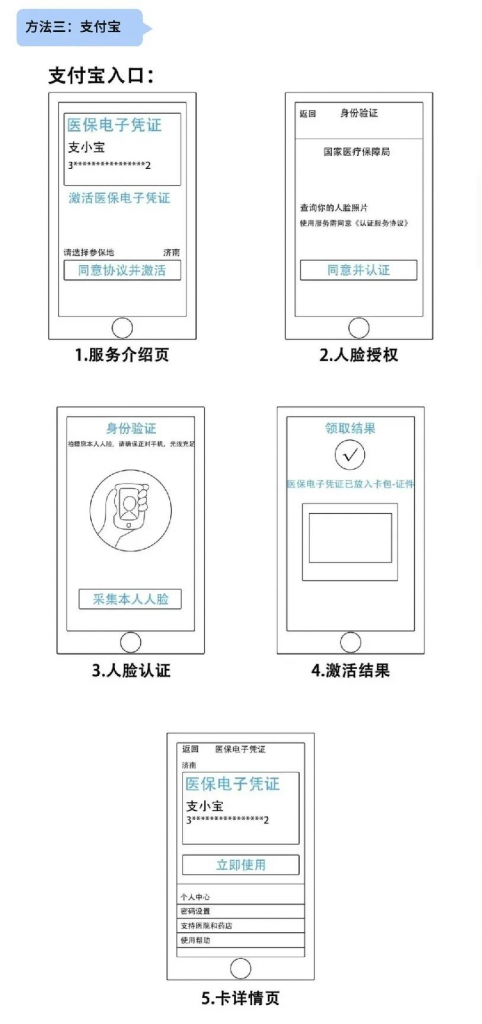 医保电子凭证全面上线，没带社保卡也可以看病买药啦插图12