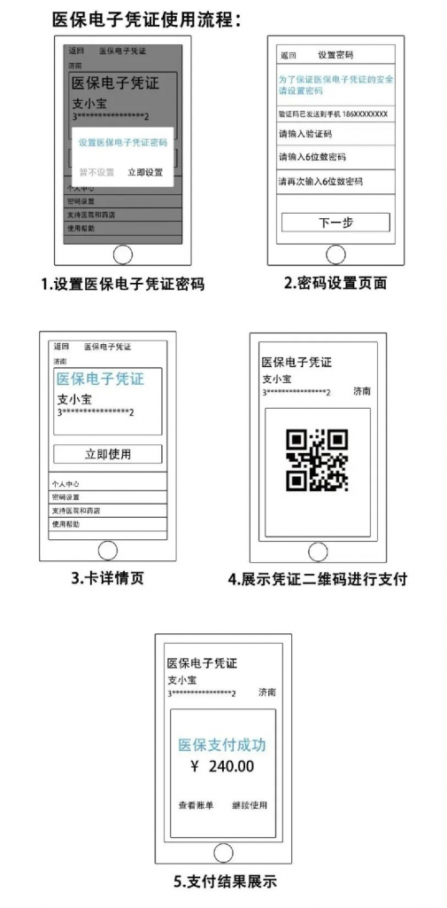 医保电子凭证全面上线,没带社保卡也可以看病买药啦插图7 医保电子凭证全面上线,没带社保卡也可以看病买药啦插图7