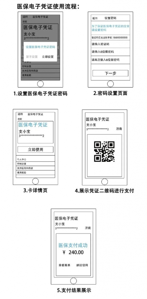 医保电子凭证全面上线，没带社保卡也可以看病买药啦插图14