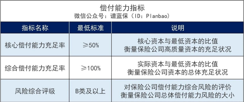 光明一生慧选版年金险怎么样？有什么优缺点？值得买吗？插图6