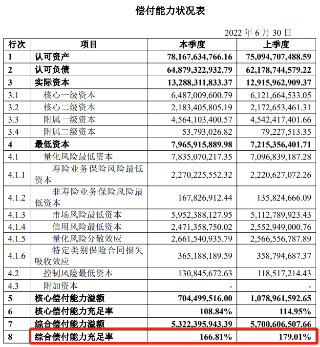 光明一生慧选版年金险怎么样？有什么优缺点？值得买吗？插图8