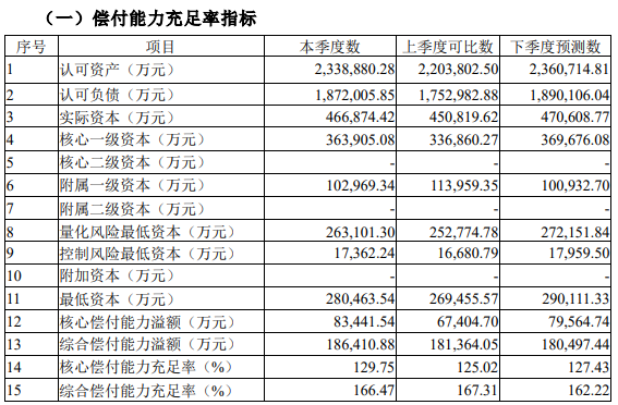 华安学平险综合保险怎么样？华安保险靠谱吗？插图