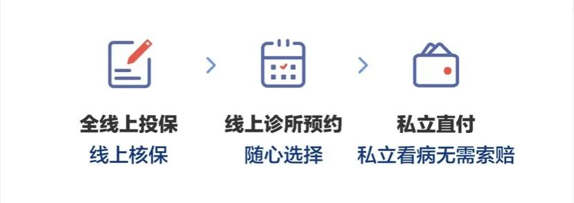 京东安联【成长优享】这款少儿医疗险，私立医院也能报销，还不限次数！插图14