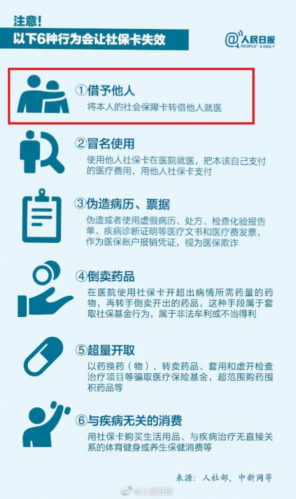 医保卡外借被拒保？这些产品可以投！插图4