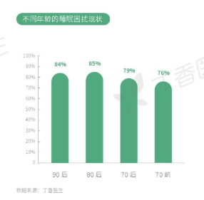 无法成为《后浪》中的后浪，那又怎样？插图6