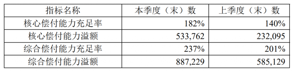 人保好医保终身防癌医疗险，终于来了！支付宝开了这个好头~插图4