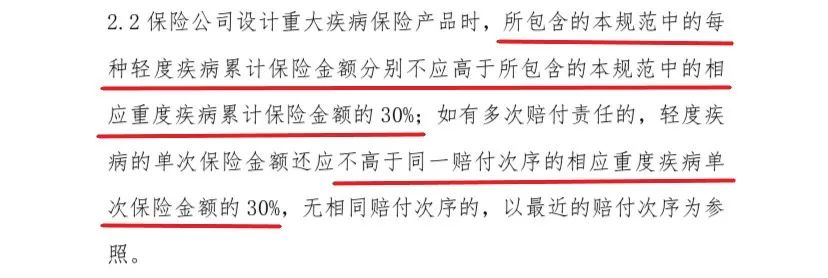 重疾又改新定义，以后投保要注意看这一条款！插图24
