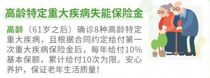 嘉佳保重大疾病保险免费送两项保障！还有什么特点？插图12