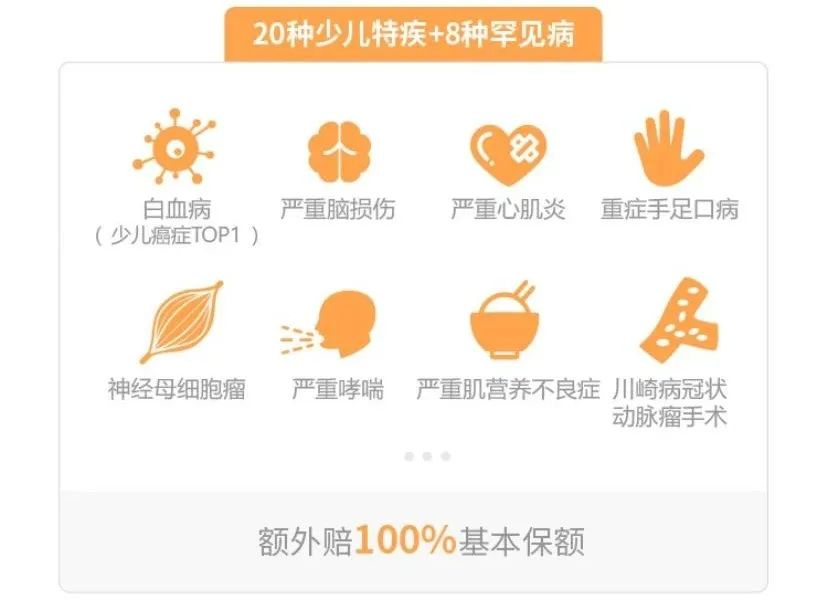 爱心守护神少儿重疾险对比升级前有什么变化？有什么特点？插图14