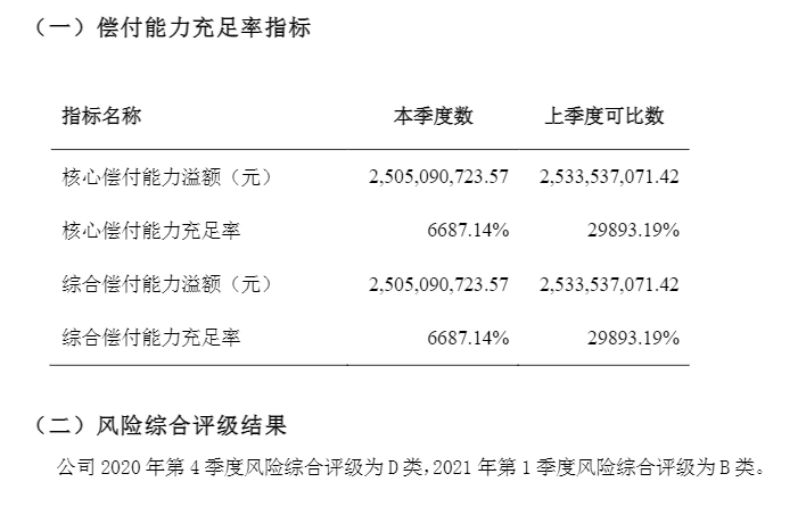 极具性价比的一款重疾险新品插图