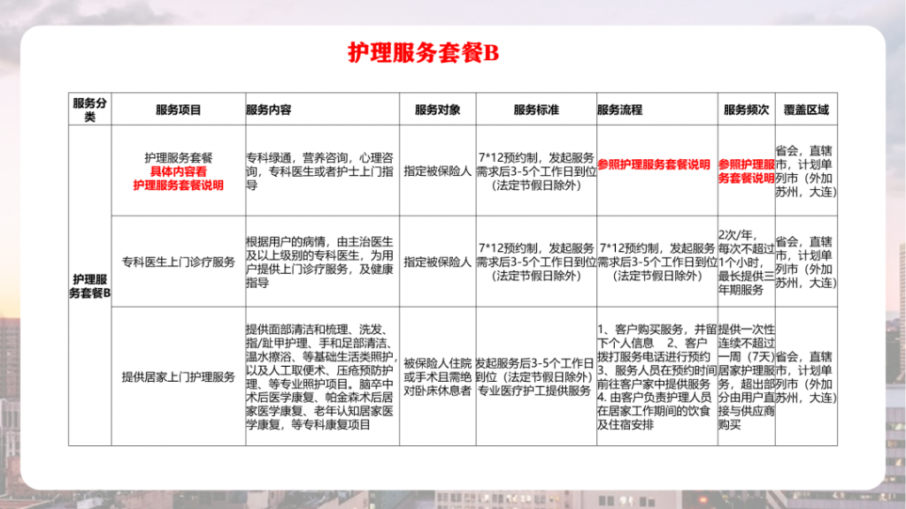 失能保险有用吗？横琴臻享一生附加长期护理险怎么样？插图24