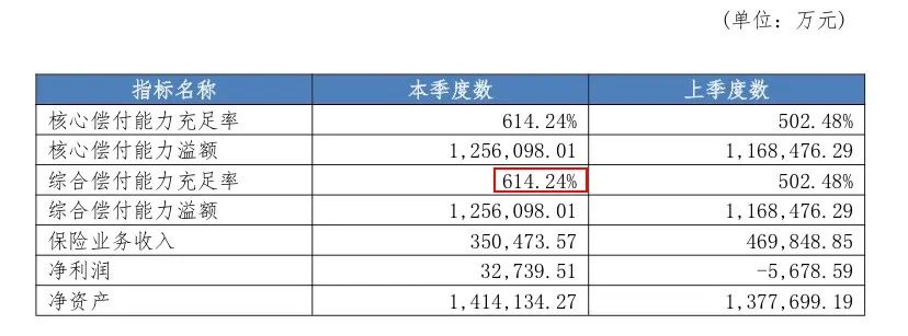 尊享e生2020（门急诊版）百万医疗险怎么样？有什么特点？插图2