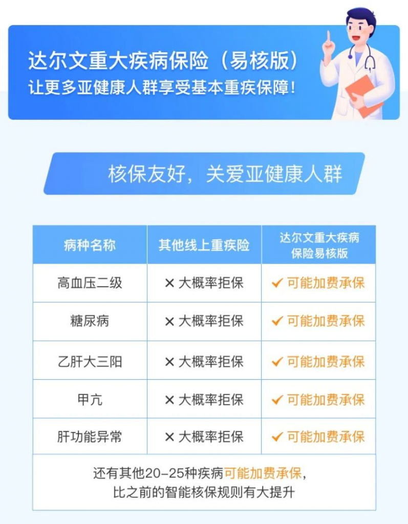 三十，而已？30+女人如何保障自我？插图12