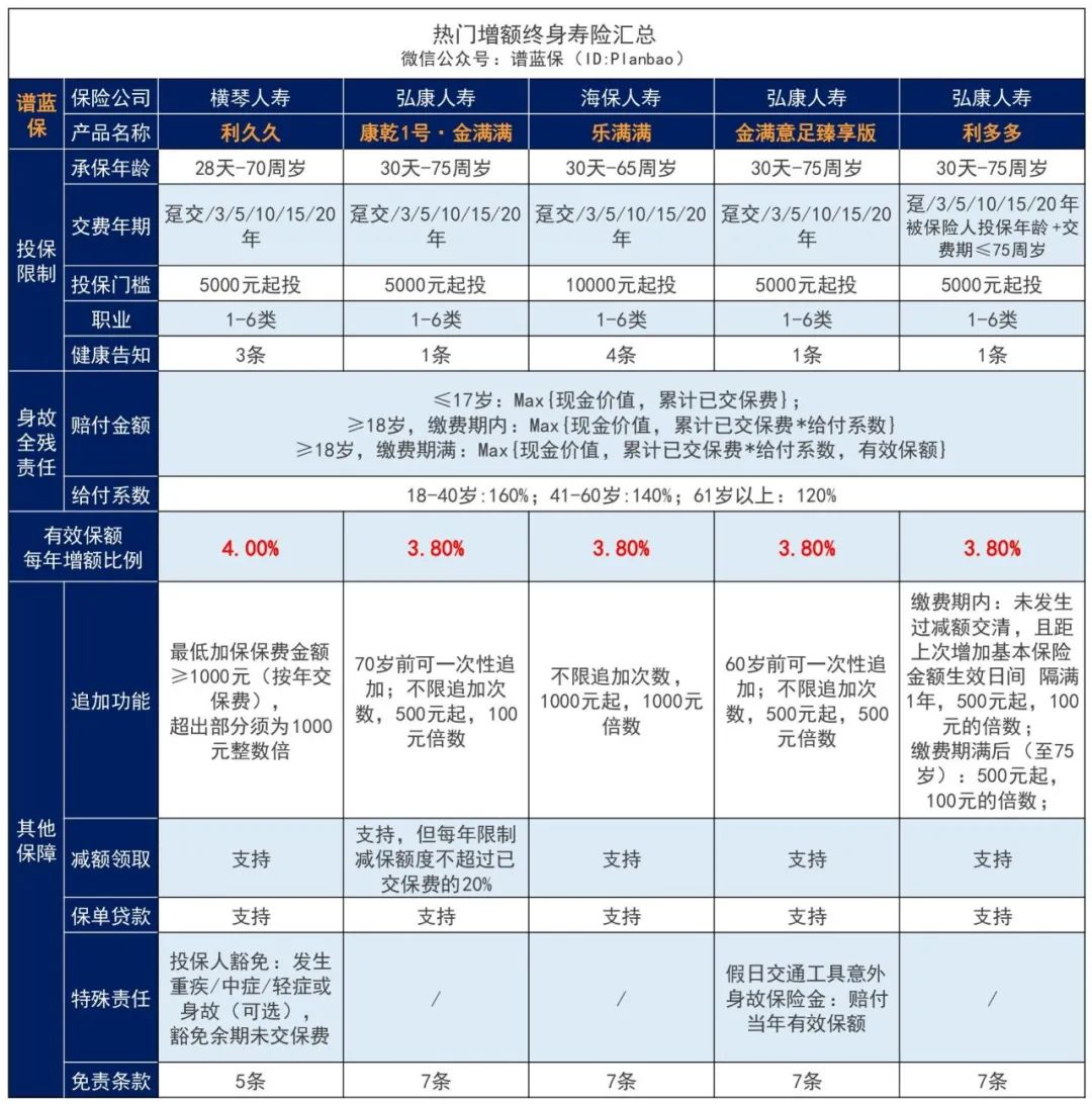 日本进入负利率时代，我们离负利率还有多远？插图16