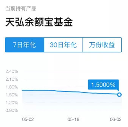 横琴人寿「臻享一生」年金险产品评测。值得买吗？插图2