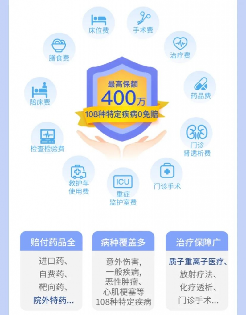 2020年医保药目录调整，对我们有什么影响？插图22