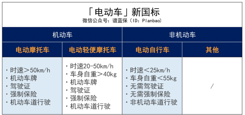 像外卖骑手这样的高危职业的保障有什么解决办法？插图12