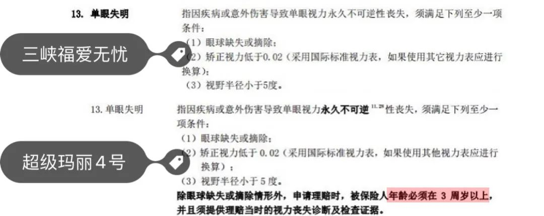 三峡福爱无忧：重疾险真是越赔越多了……这款重疾最高一次性赔300%！插图12